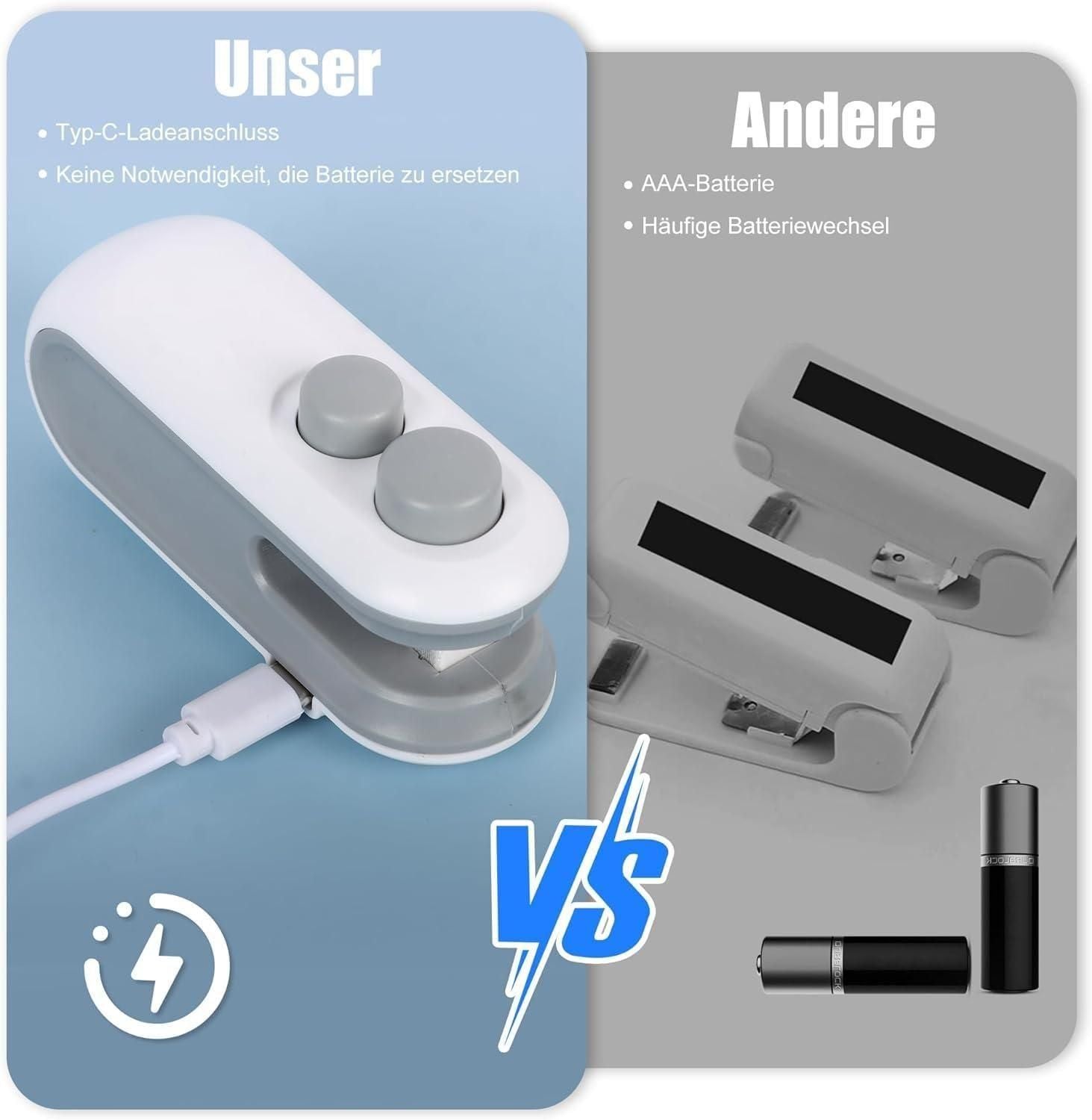 Portable Mini Sealing Machine 2 in 1 USB Rechargeable Magnetic Bag Sealer Heat Seal with Cutter c5cc46-5e